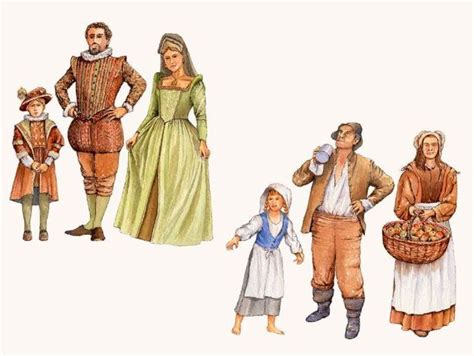 poor tudor clothes|rich and poor tudor clothes.